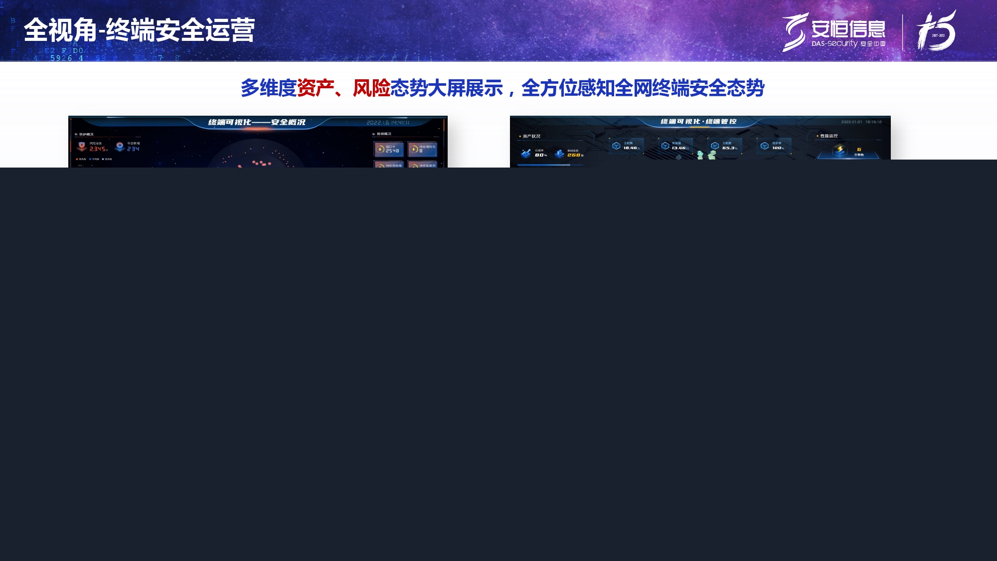 新產(chǎn)品發(fā)布-安恒終端安全管理系統(tǒng)（UES）_page-0021