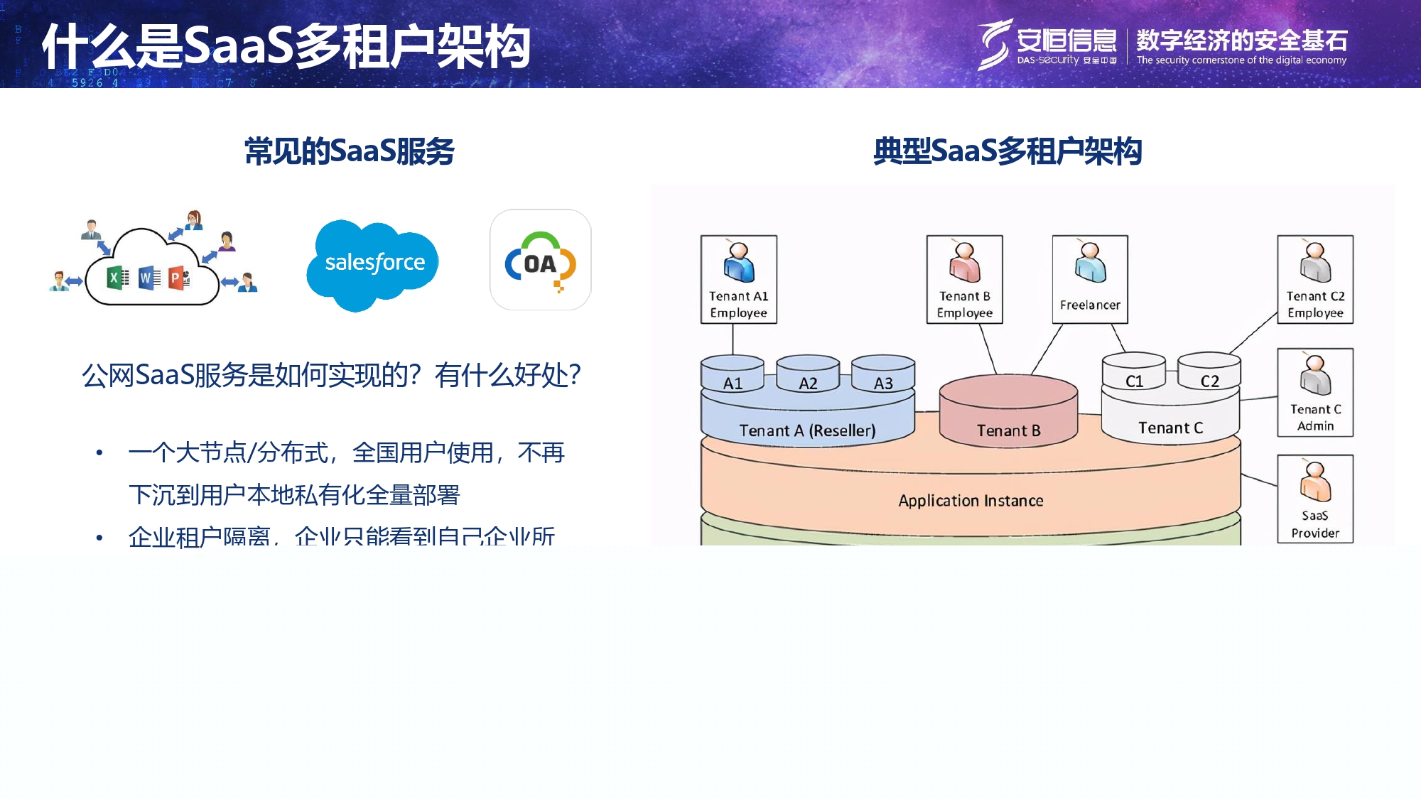 本地SaaS架構(gòu)介紹_page-0002