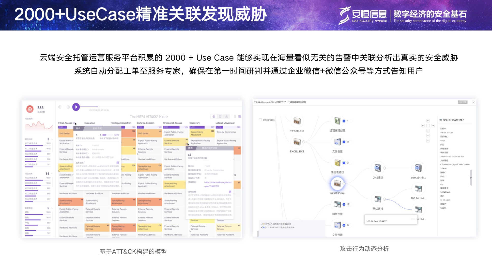 安恒信息安全托管運(yùn)營(yíng)服務(wù)MSS_page-0011