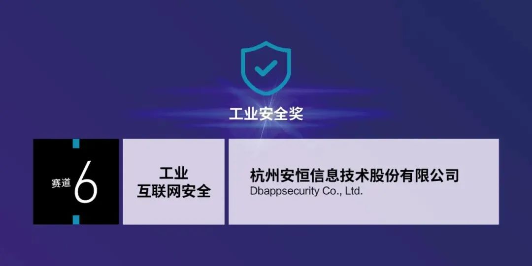 安恒信息榮獲湛盧獎(jiǎng)