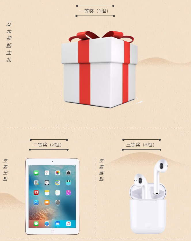 安恒信息決賽獎品