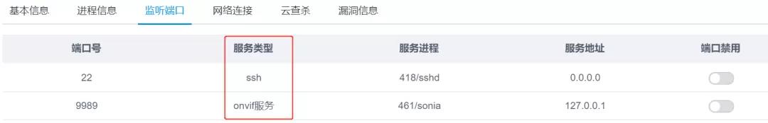 安恒信息物聯(lián)網(wǎng)安全平臺改版